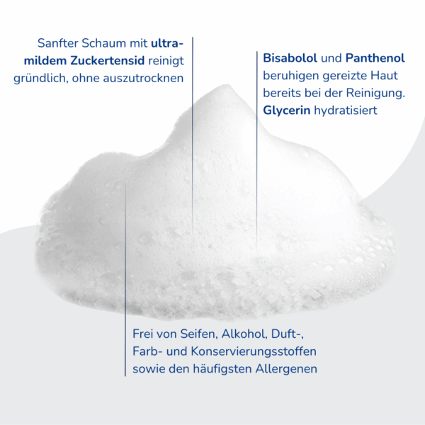 Allergika Reinigungsschaum bei Rosacea & Rötungen –Sanft, beruhigend & seifenfrei