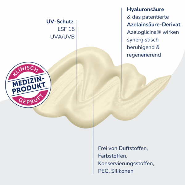 Allergika Rosacea Creme MED – Anti-Rötung & LSF 15 – Medizinprodukt